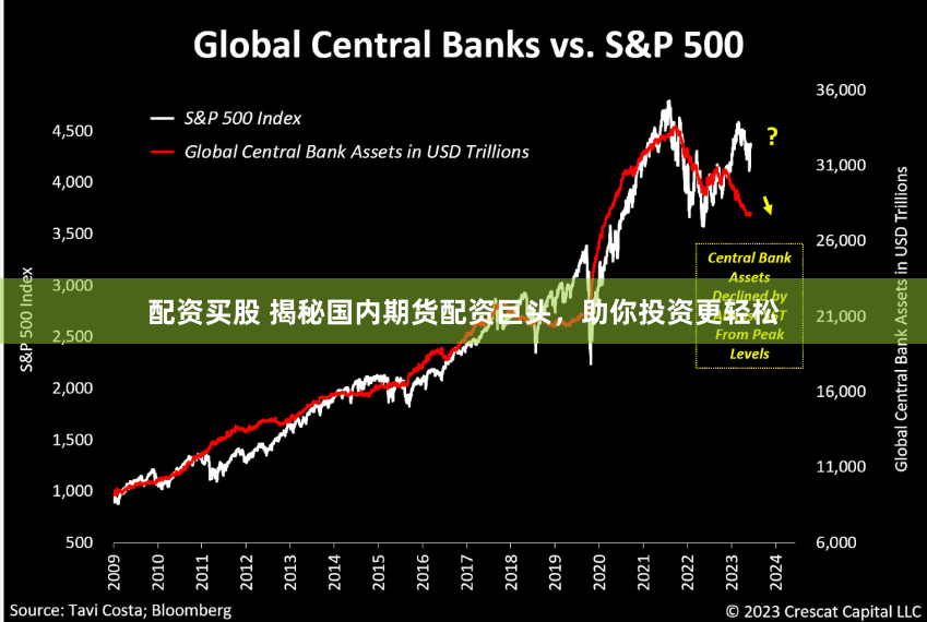 配资买股 揭秘国内期货配资巨头，助你投资更轻松