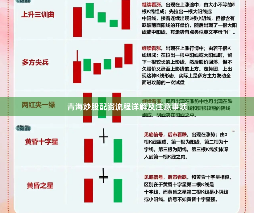青海炒股配资流程详解及注意事项