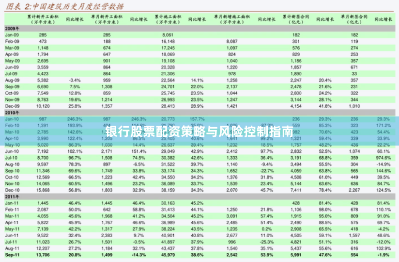 银行股票配资策略与风险控制指南